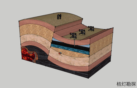 花岗岩地质资料下载-构造地质原理难懂？其实是还没看过这些动态3D模型！