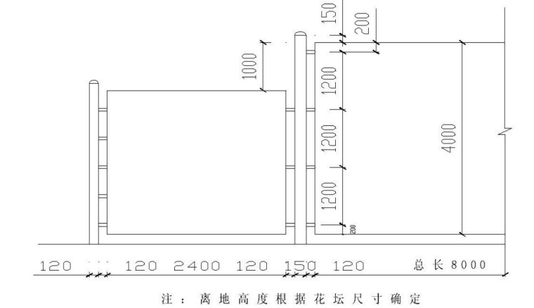 中天安全标准化作业指导手册（132页，附图丰富）-定型化钢骨架（正立面）