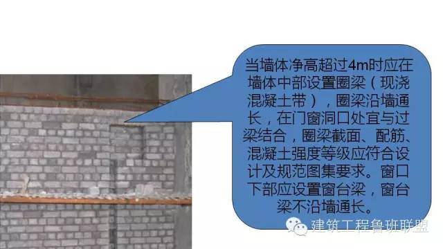 图文解读建筑工程各专业施工细部节点优秀做法_72