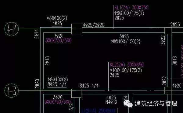 学会图纸会审资料下载-[干货]学会这14个妙计，钢筋做法包你会！