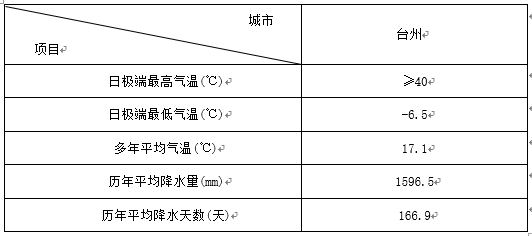 高架桥及车站钻孔灌注桩施工安全专项施工方案_4