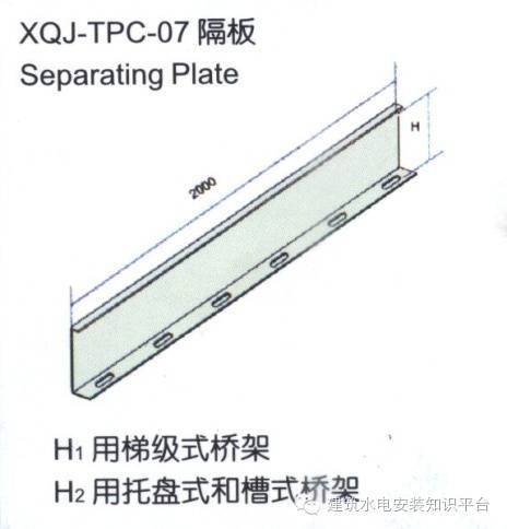 桥架安装技术交底（图文解说）_32