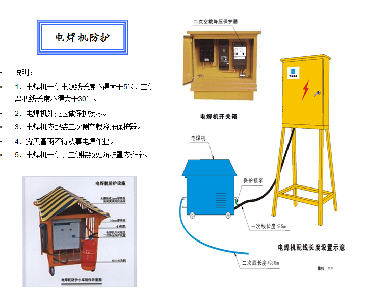 中建安全防护·标志·标识标准化图册(下)_4