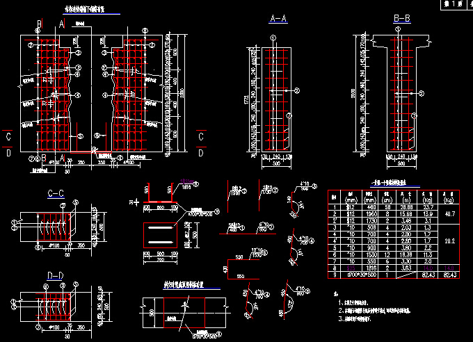 （3x30+4x30+3x30）m后张法预应力T梁桥施工图设计108张（双悬臂简支梁，计算表格）-T梁连续端梁端锚下钢筋布置图