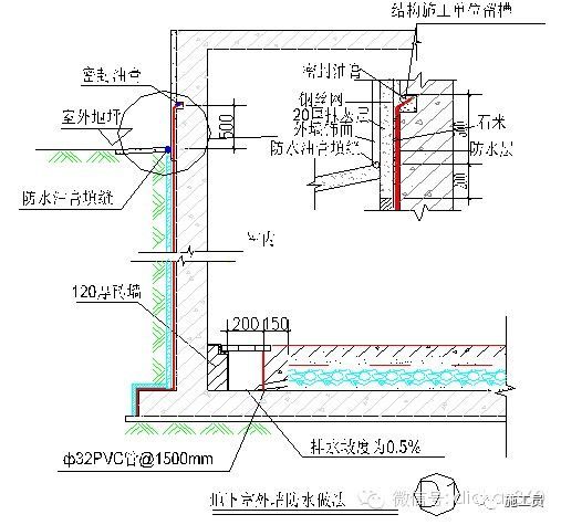 万科全套工艺技术标准资料下载-万科全套防水防裂体系，技术分享