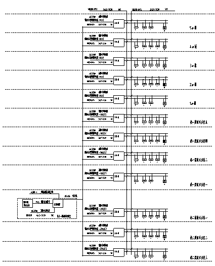 鱼巷子二期工程-智能应急疏散指示系统图