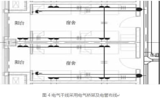 BIM在电气设计中的应用—以某大学大学生公寓与学生食堂为例_5