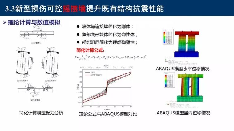 东南大学吴刚：村镇建筑整体抗震性能提升新技术_70