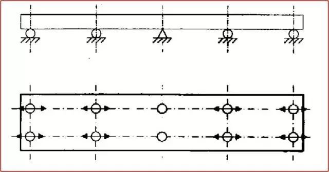 桥梁支座设计图解，这下全懂了！_3