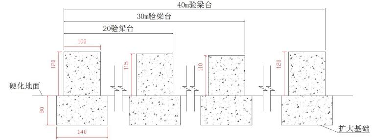 大梁预制场标准化建设方案-验梁台设计图