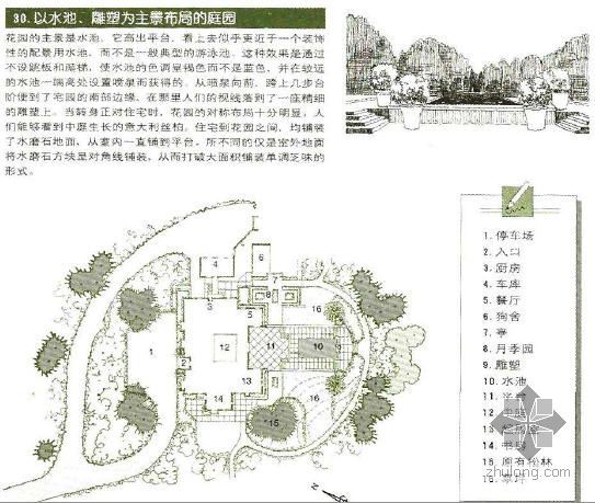 庭院水池su资料下载-水池雕塑组景庭园景观设计图