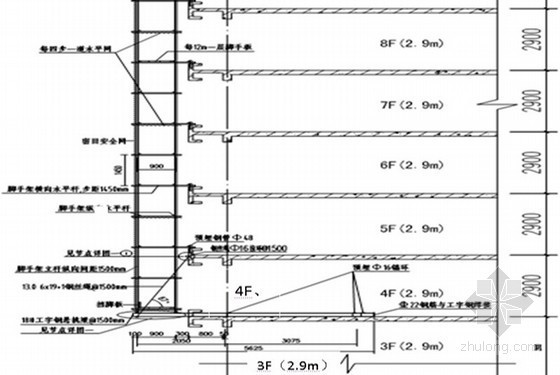 [河北]住宅楼工字钢悬挑脚手架施工方案（国企单位编制）-阳台板部位悬挑架剖面图 