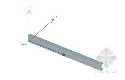 archicad模型资料下载-UAP梁 ArchiCAD模型