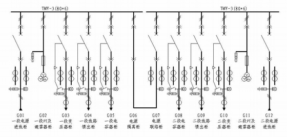 10kv双回路供电原理图资料下载-典型10KV高压系统原理图汇集