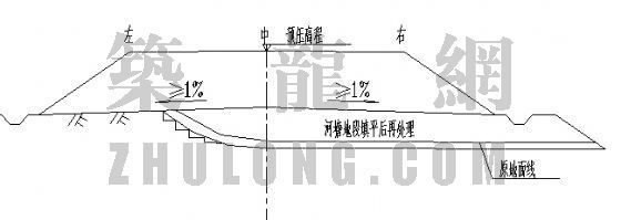 道路特殊路基处理碎石回填资料下载-公路特殊路基处理图集