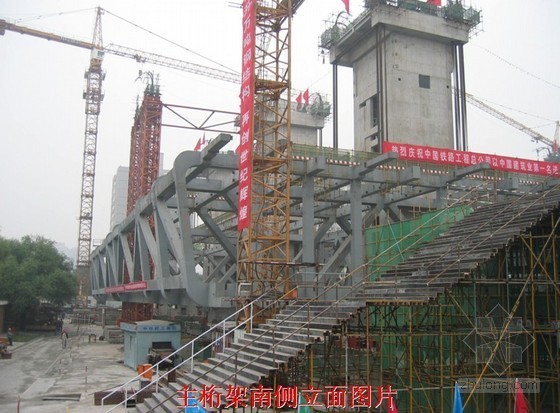 钢柱吊装施工技术交底资料下载-[北京]图书馆钢桁架结构整体提升施工技术方案汇报