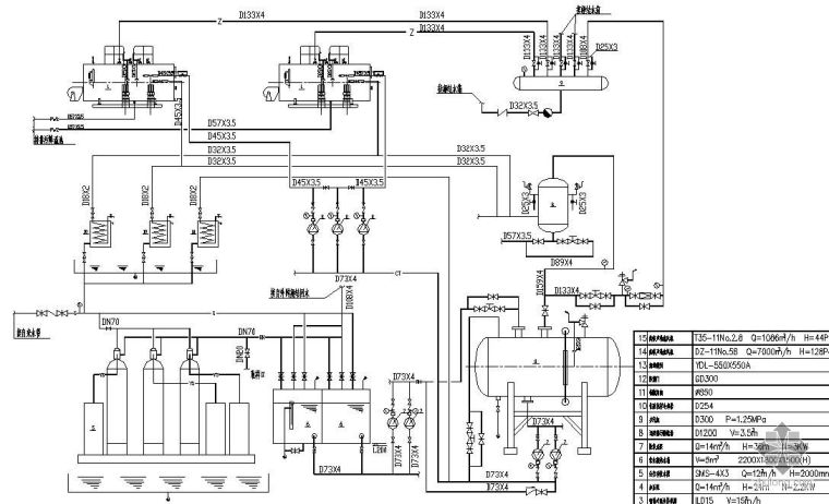 燃气分布式能源系统资料下载-2X6t燃气蒸汽锅炉系统图