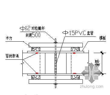 填充墙质量控制要求资料下载-普通填充墙砌体工程施工工艺及质量控制