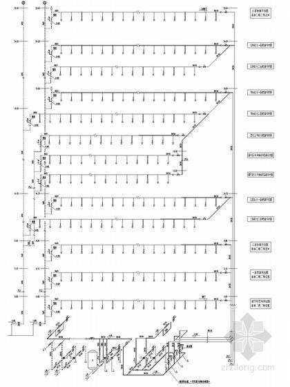 大型娱乐场所建筑给排水图纸-消防喷淋、消防泵房系统图 