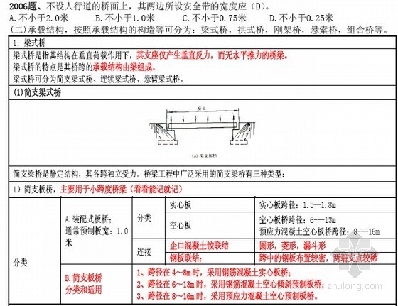 建设工程项目管理重点笔记资料下载-2013年工程造价师考试重点笔记(工程技术与计量 183页)