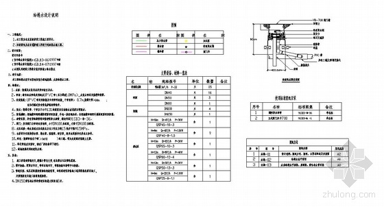 游泳池溢流管资料下载-北京某小区景观工程给排水施工图