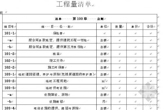 贵州清单实例资料下载-[贵州]公路桥梁招标清单表（实例）