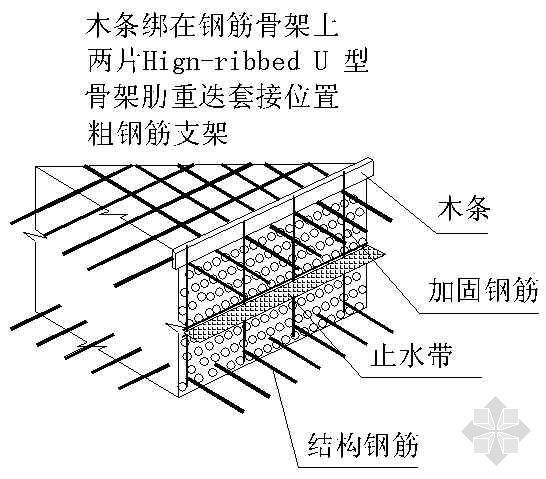 高大架体支设图资料下载-施工缝处模板支设图