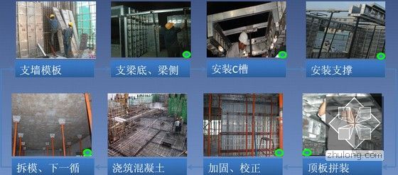 [广东]标杆住宅工程新工艺应用总结及穿插施工技术（70余页 附图较多）-铝模板施工工艺流程