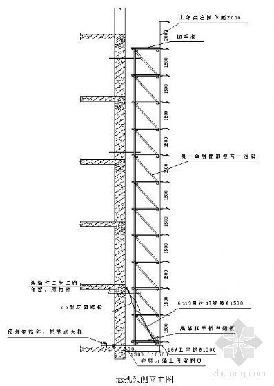装配式高层住宅脚手架施工资料下载-天津某高层住宅脚手架施工方案