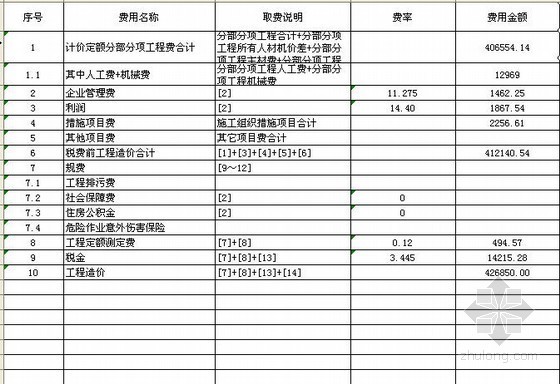 北京工业园方案资料下载-北京某工业园区工程决算书实例