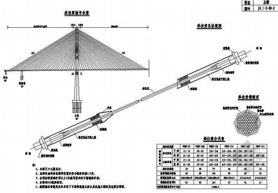100米双塔斜拉桥资料下载-双塔双索面斜拉桥斜拉索构造节点详图设计