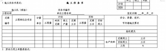 [南京]国企地产工程进度与控制管理制度(附有表格)-施工任务书 