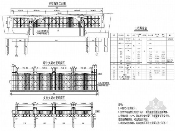 [新规范]三跨斜腿刚构桥施工图（知名省院）-支架施工示意图