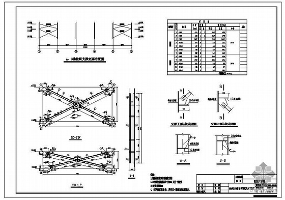内蒙古鄂尔多斯某公司精加工车间建筑结构图-4