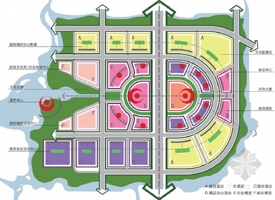 [四川]生态型城市规划设计方案文本-生态型城市规划分析图