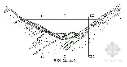双峰型设计洪峰流量资料下载-土石坝设计计算书