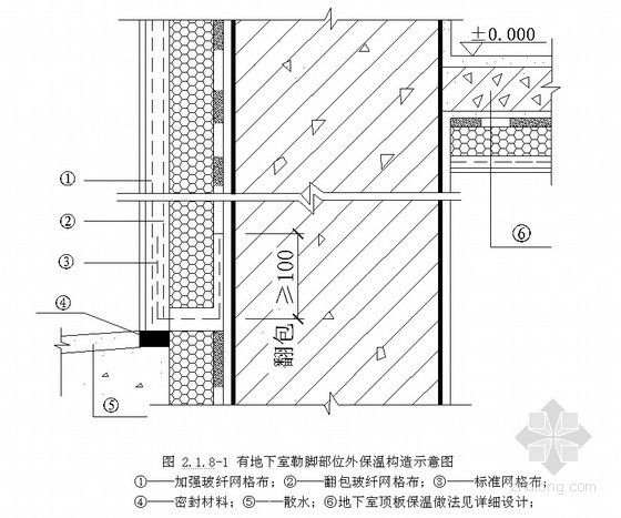 粘贴聚氨酯硬泡保温板外墙外保温工程施工工艺- 