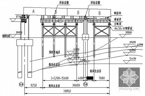 双塔悬索桥钢箱梁顶推施工方案（84页）-顶推平台立面布置图