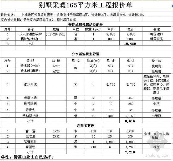 上海地区报价资料下载-上海某别墅采暖165平方米工程报价单