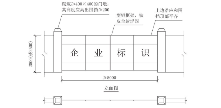 上海施工图进度设计计划表资料下载-中铁大桥局上海公司奉贤基地建设项目技术标（附平面布置图、项目进度计划表）
