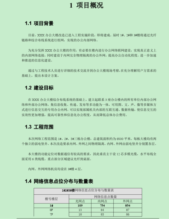 某大楼计算机网络系统设计及施工方案_3