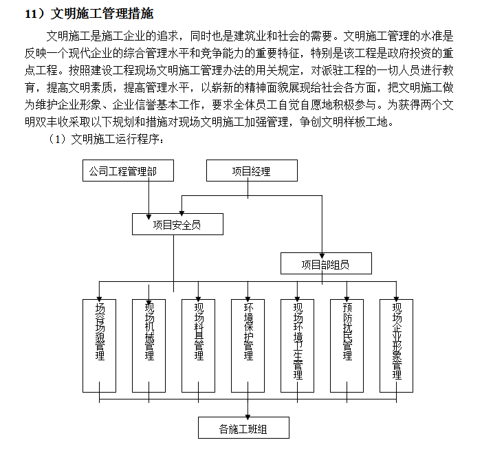 某办公楼精装修投标书(完整版)-文明施工管理措施