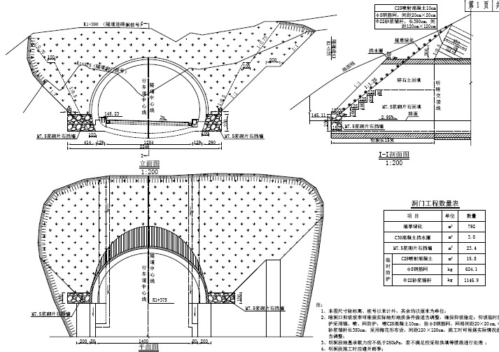 2016年设计最大埋深595m特长分离式新奥法隧道工程初步设计图纸407页PDF（知名大院）-洞口方案图