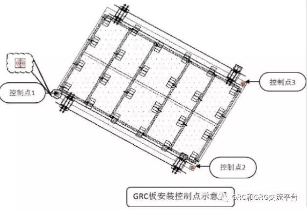 论双曲面 GRC幕墙结构质量控制要点_8