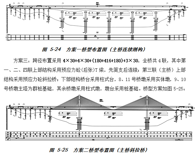 串联多地区优质旅游景区高速公路工程工可报告343页（2017年编制）-桥梁方案