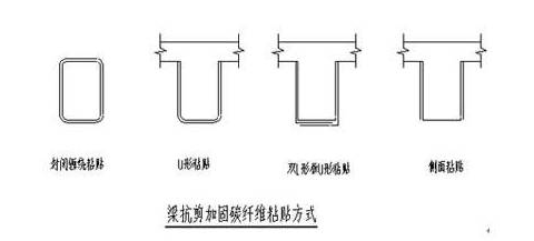 抗震加固的方案-t.png