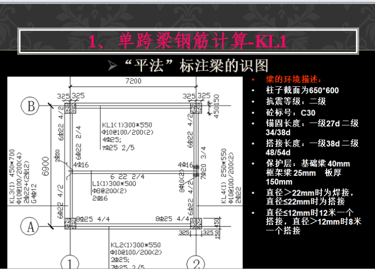 梁钢筋计算(识图，通筋，箍筋)-“平法”标注梁的识图