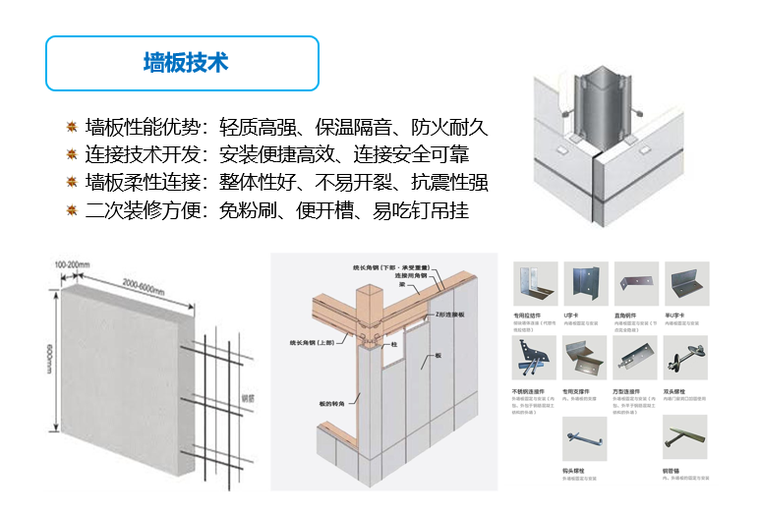 装配式钢结构绿色建筑-结构培训讲义-筑龙结构设计论坛