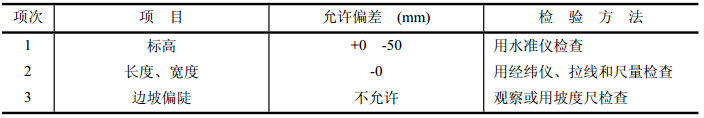 人工挖土施工工艺_2