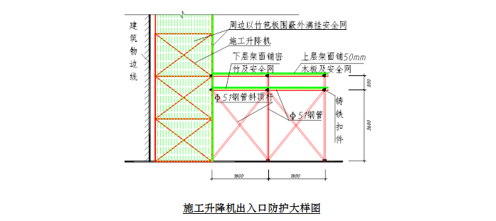 广州住宅楼地下室安全文明施工方案（共50页）_2